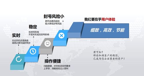 微信客服管理系統(tǒng) 高效賦能微信營銷，專業(yè)保障信息系統(tǒng)運行維護(hù)