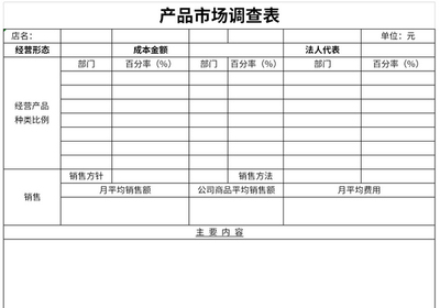 產(chǎn)品市場(chǎng)調(diào)查表的關(guān)鍵維度與評(píng)論優(yōu)化策略
